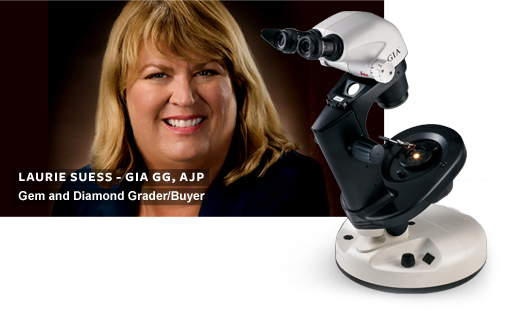 LAB & RESEARCH PROFESSIONAL