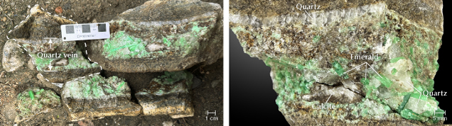 Figure 2. Emerald crystals from a single quartz vein. Left: Emerald from a quartz vein and its country rock phlogopite schist. Right: The quartz vein shown within the white dotted line in the left image, showing the associated minerals (mainly white quartz and calcite). Photos by Yi Guo.
