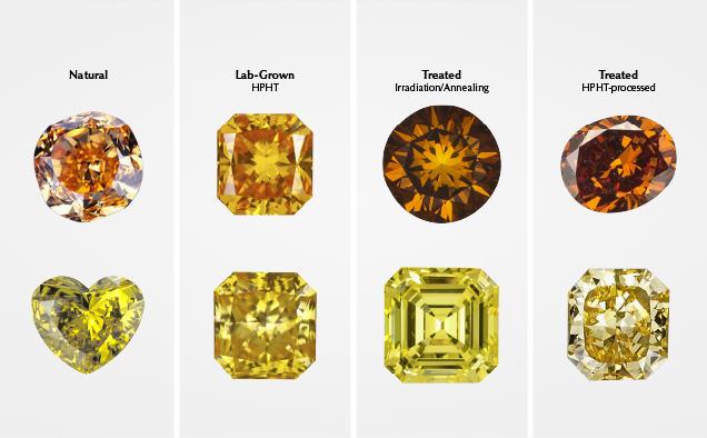 Natural, lab-grown, and treated yellow and orange diamonds