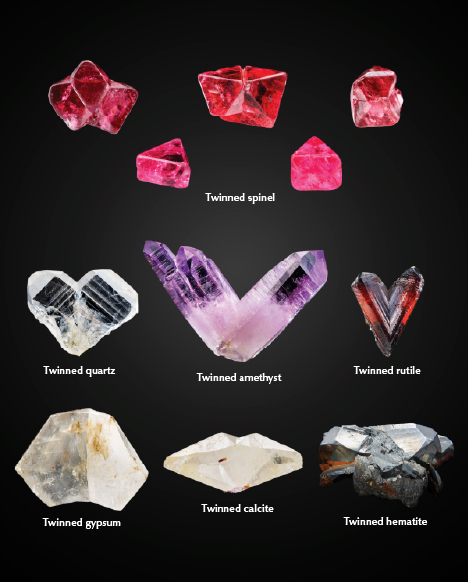 Figure 3. Representative shapes of contact-twinned flat triangular spinel (0.244–3.422 ct), heart-shaped Japan law–twinned quartz (16.212 ct), V-shaped Japan law–twinned amethyst (69.603 ct), V-shaped contact-twinned rutile (5.176 ct), swallowtail-shaped contact-twinned gypsum (314.02 ct), butterfly-shaped contact-twinned calcite (117.55 ct), and heart-shaped contact-twinned hematite (298.81 ct). Photos by Tetsuya Chikayama.