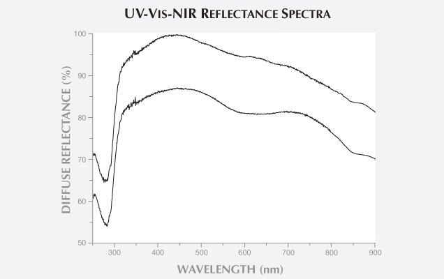 SP13 Karampelas fig4b 147454