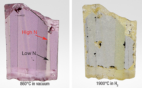 Color distribution in nitrogen-doped CVD after irradiation and annealing