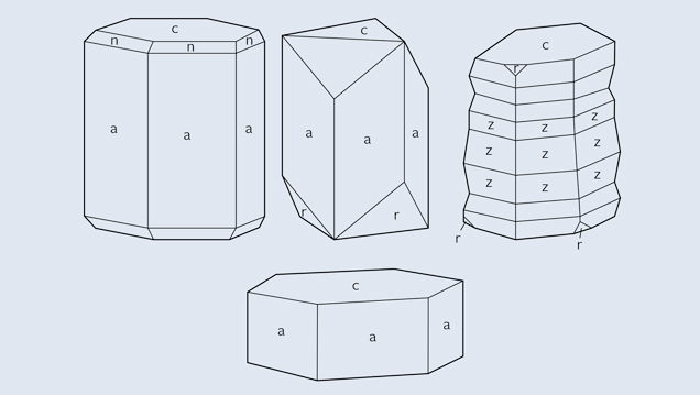Crystal morphology of corundum from Snezhnoe, Tajikistan