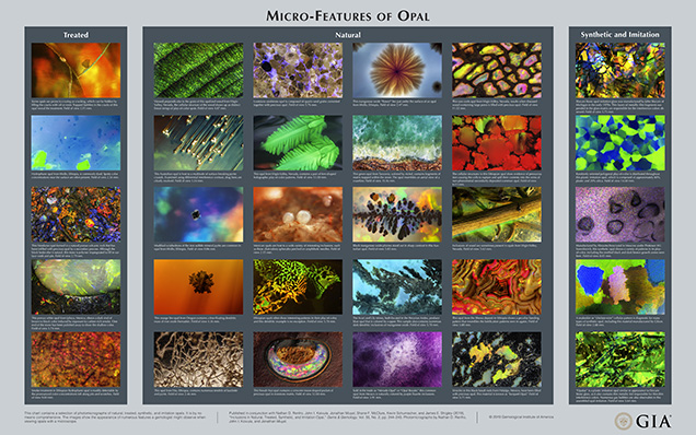 Micro-Features of Opal