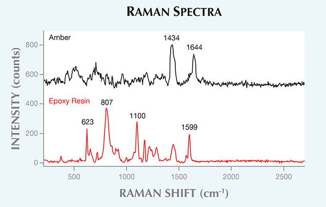 IMG-FA13-GNI 154428 636x358