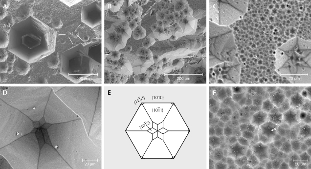 Figure 8. SEM images of Volyn beryl crystals with etch pits on {0001}. A: Deep first-order P-type etch pits (transitional to H-type) with no steps, straight, regular in outline, and up to 500 μm in diameter together with irregular second-order P-type etch pits approximately 50 μm in diameter. B: Second-order P-type etch pits overlapping each other. C: Second- and third-order P-type etch pits. D: Star-like bottom in a second-order P-type etch pit, produced by dissolution following first the {1010} first-order prismatic face, then in the deep part the {1120} second-order prismatic face. E: Diagram of a P-type etch pit; the negative crystal produced by dissolution shows the {1010} first-order prismatic face with the {1011} in the upper part and at the bottom the {1012} first-order hexagonal dipyramidal faces. This indicates a change in the relative dissolution velocity with increasing depth. F: Third-order P-type etch pits, with about 1 to 3 μm diameter.