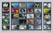 Micro-Features of Emerald Chart