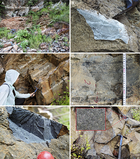 Characteristics of the Guangxi black nephrite deposit