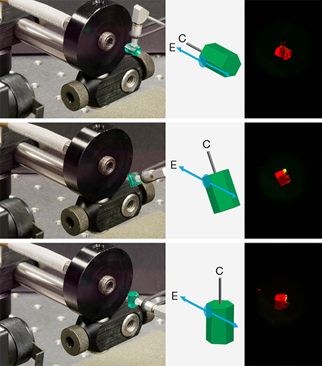 Emerald orientations used to collect PL spectra