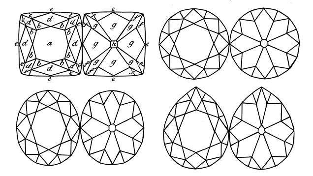 Common outlines for “brilliant cut” diamonds, ca. 1750