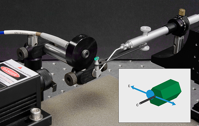 Experimental setup for collecting PL spectra