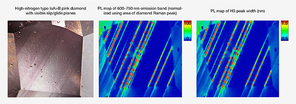 PL maps of a pink diamond