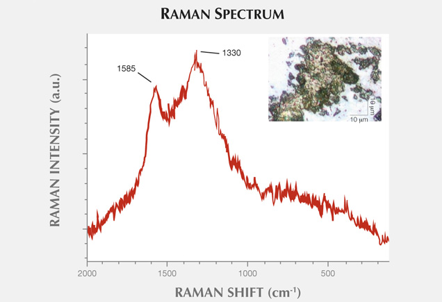 IMG-FA13-Dumansk 154432 636x358