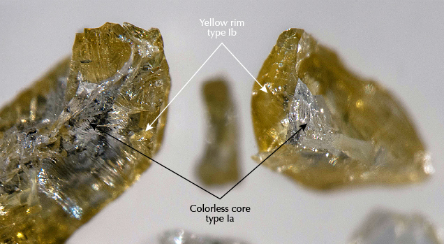Ekati diamonds with colorless type Ia cores, yellow type Ib rims