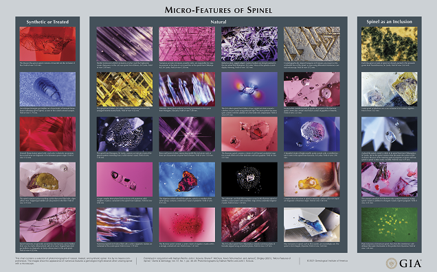 Micro-Features of Opal