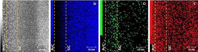 Figure 9. TEM image and the corresponding EELS images of sample PM02, which corroborate the AES experimental results and verify the film thickness and composition.