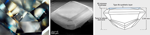 Boundary in CVD overgrowth on natural diamond