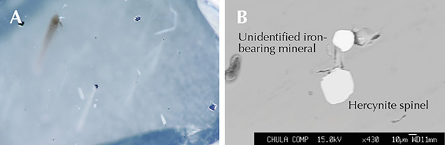 Unidentified iron-bearing inclusions in sapphires from southern Vietnam
