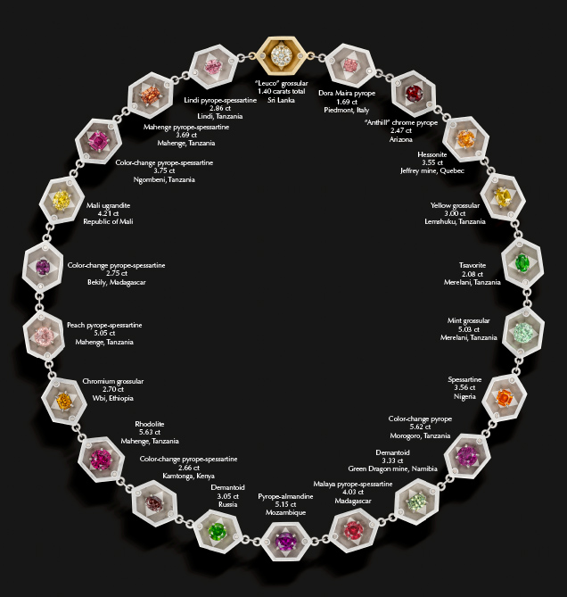 Figure 4. “Garanatus: From Rough to Cut” is set with more than 77 total carats of rare garnets. Photo by Robert Weldon; courtesy of Mary van der Aa Fine Jewels and Tucson Todd’s Gems.