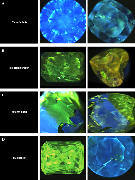 DiamondView images of yellow and orange diamonds