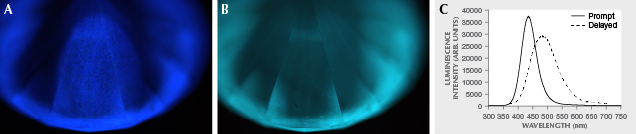 Luminescence in typical type IIb natural diamond