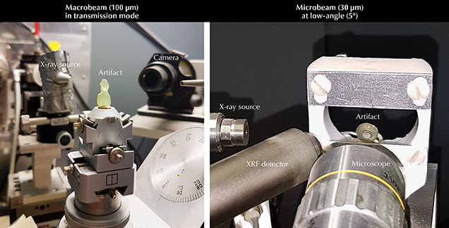 Macrobeam and microbeam X-ray diffraction setups