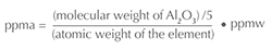 IMG - SP17 Silicon Corundum Equation
