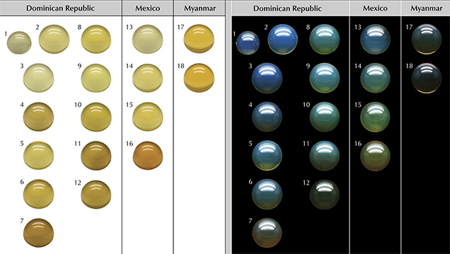 Selected blue amber samples under D65 illumination on white and black backgrounds