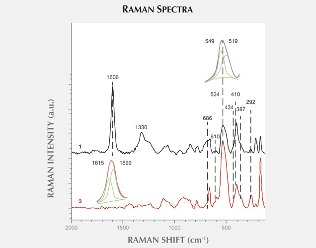 IMG-FA13-Dumansk 154433 468x620