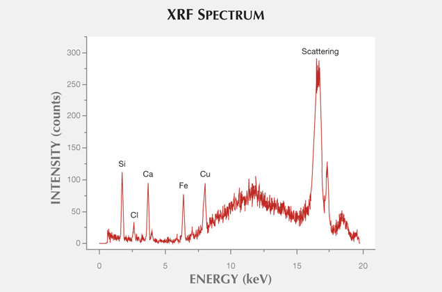 IMG-FA13-Dumansk 154431 636x358